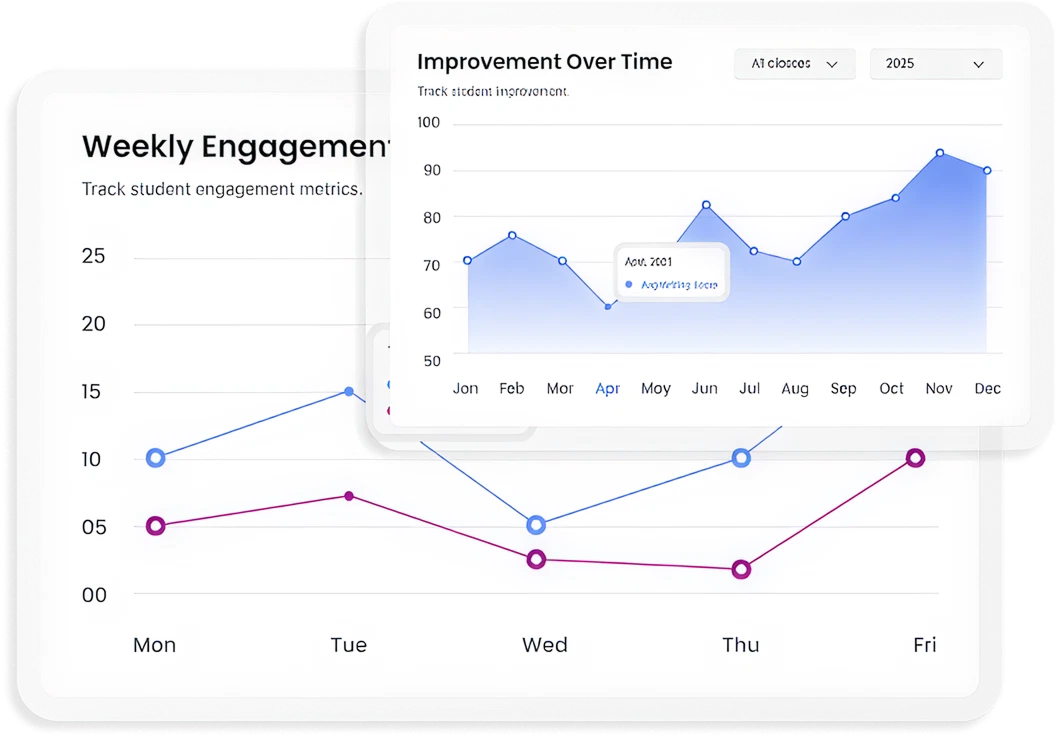 Teacher dashboard interface